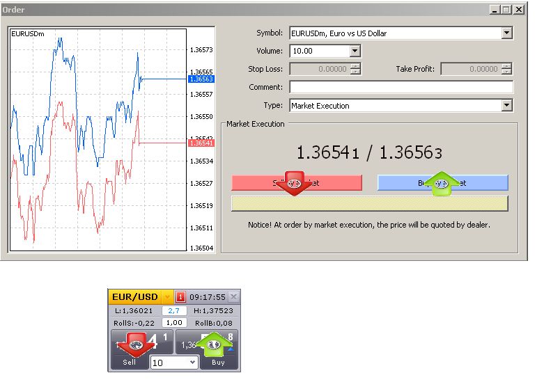 forex news auto click